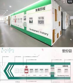 Museum Display Wall - Image 1